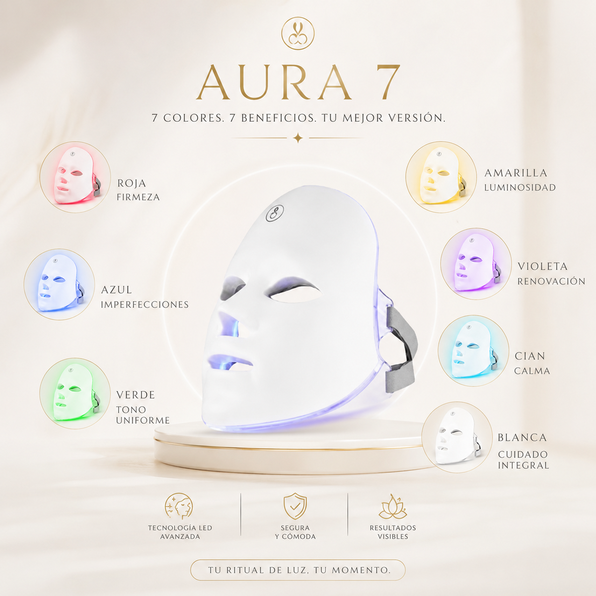 AURA 7 | Máscara Facial LED